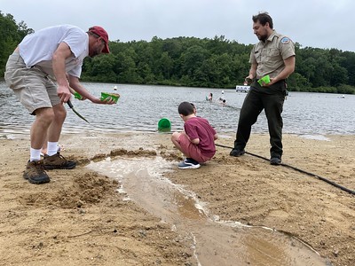 Testing the Waters